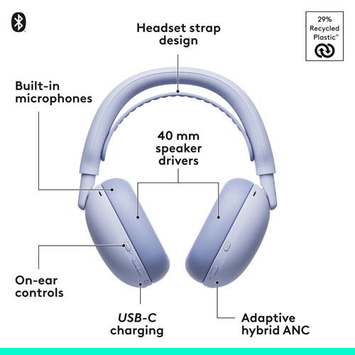 Casque d’écoute sans fil avec microphone Logitech Zone Vibe Pro (981-001725) - Lilas