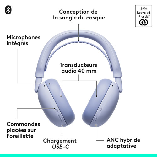 Casque d’écoute sans fil avec microphone Logitech Zone Vibe Pro (981-001725) - Lilas