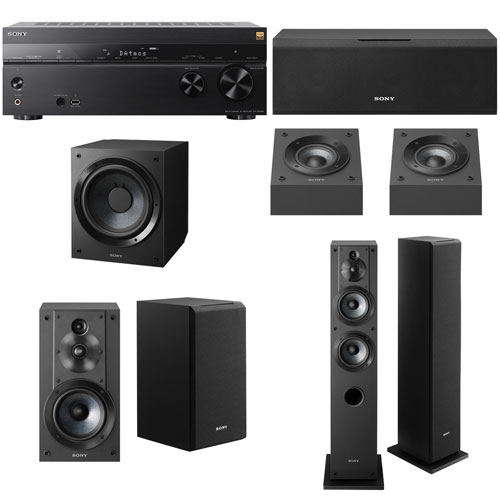 Sony 7.2 Channel Speaker System with Receiver